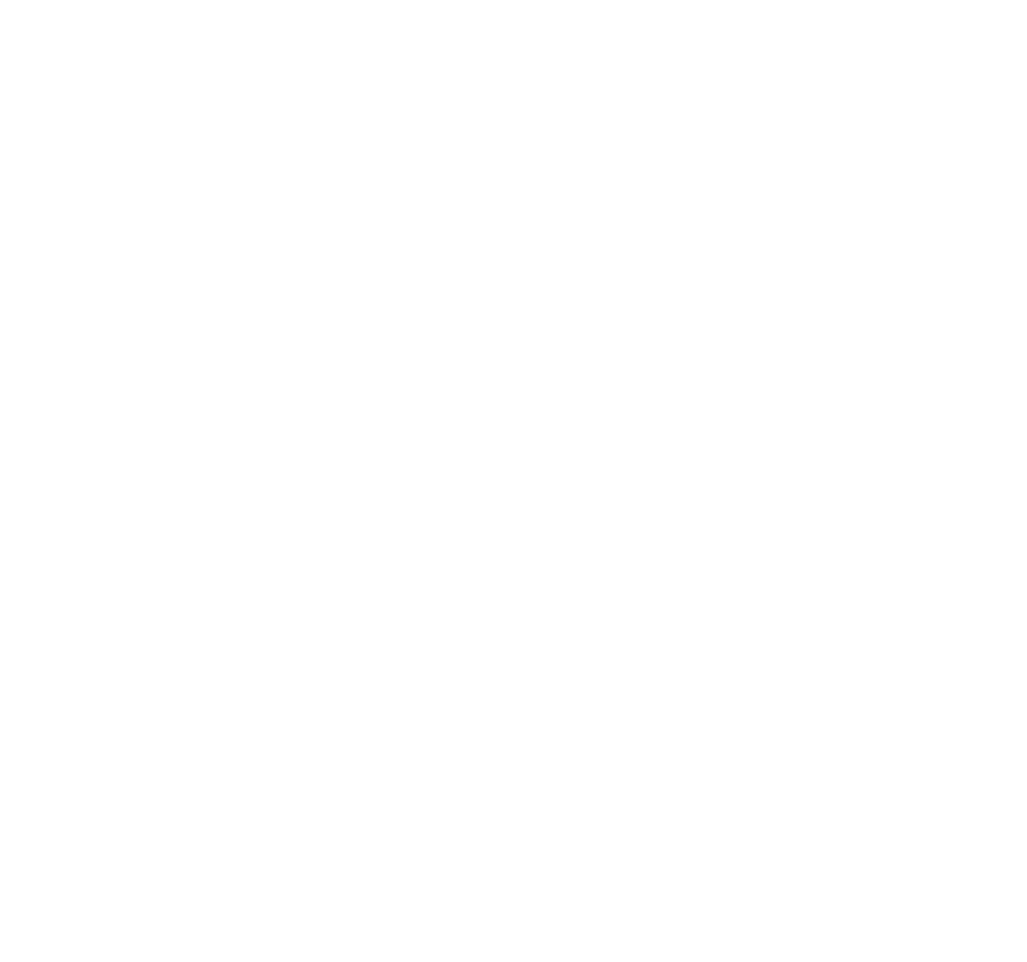 Beefy Brands